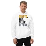 Eat Sleep Repeat Unisex Hoodie - Image 3