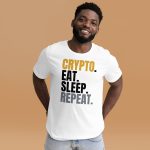 Eat Sleep Repeat Short-Sleeve Unisex T-Shirt - Image 3